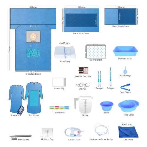 C-Section Pack